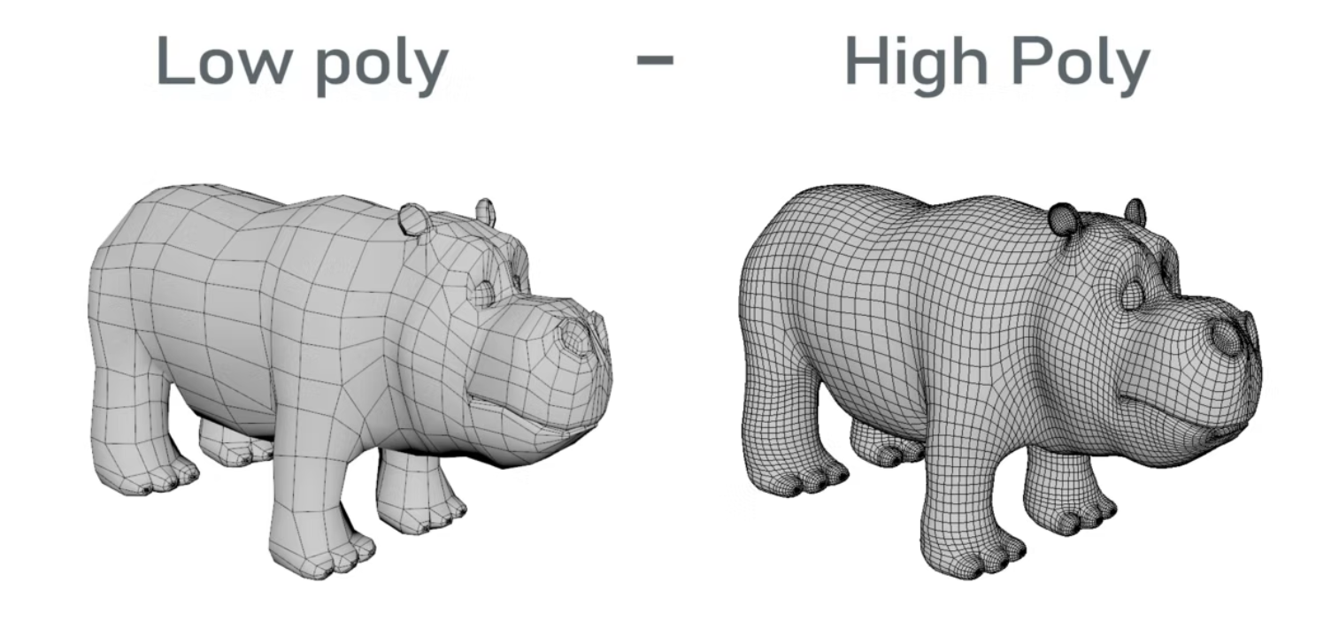 Vergelijking tussen een Low Poly en High Poly model